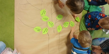 Światowy Dzień Życzliwości